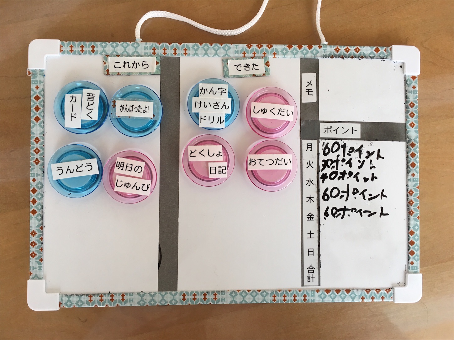 簡単にできるトークン表～こどものルーチンワークを視覚化する - にののシステム科学講座