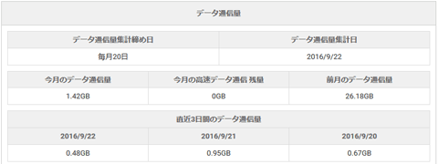 f:id:ninosan:20160925184322p:plain