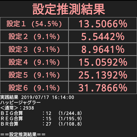 f:id:ninosan:20190717232555p:plain f:id:ninosan:20190717232555p:plain