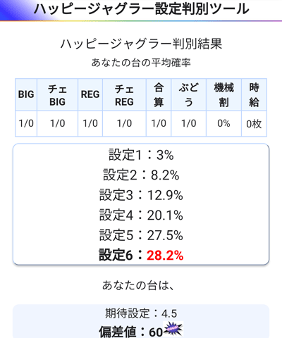 f:id:ninosan:20190723090844p:plain