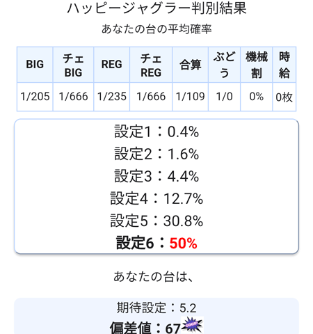 f:id:ninosan:20190730013439p:plain