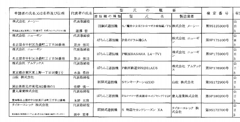 f:id:ninosan:20200213225247j:plain f:id:ninosan:20200213225247j:plain