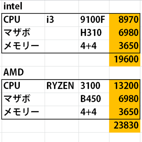 f:id:ninosan:20200719213013p:plain
