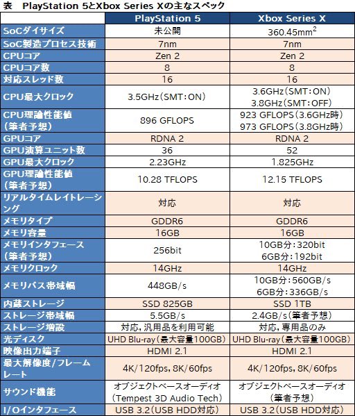 f:id:ninosan:20200921051707j:plain f:id:ninosan:20200921051707j:plain