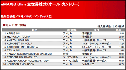 f:id:ninosan:20210217100212p:plain