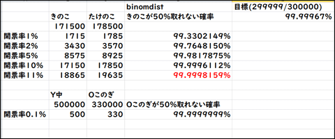 f:id:ninosan:20211024110040p:plain