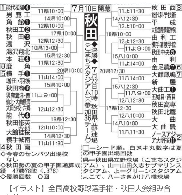f:id:nintamam36:20250707054959j:image