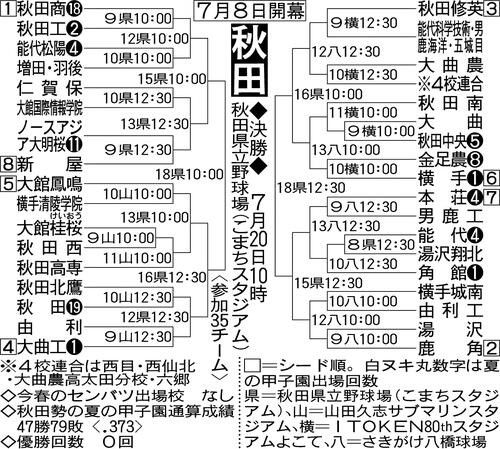 f:id:nintamam36:20260626114843j:image