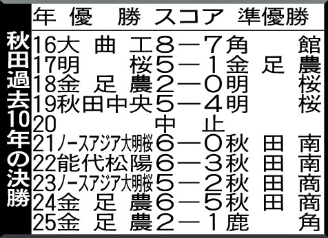 f:id:nintamam36:20260627155910j:image