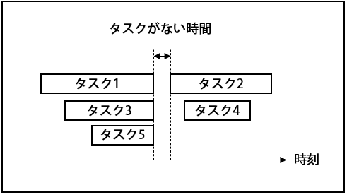 f:id:nipox25:20201225224146p:plain
