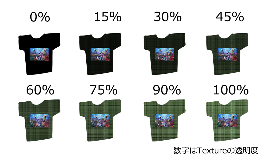 f:id:nipplelf:20180514232011j:plain f:id:nipplelf:20180514232011j:plain