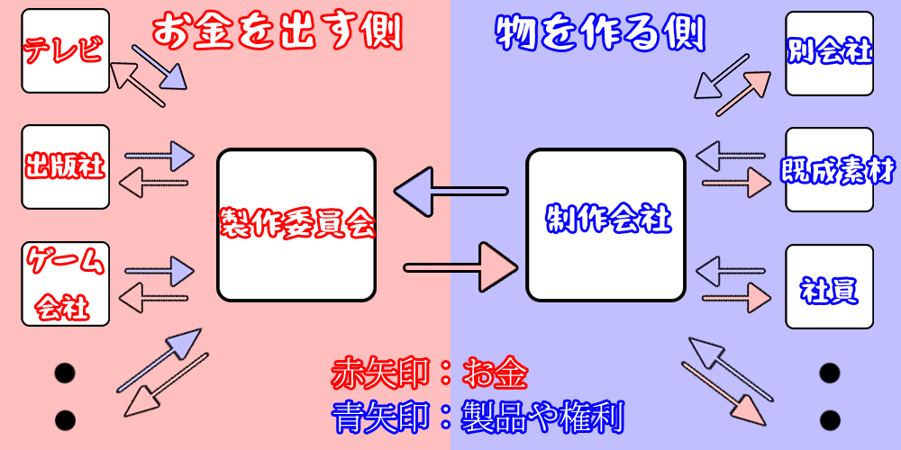 f:id:nipplelf:20180917172437j:plain