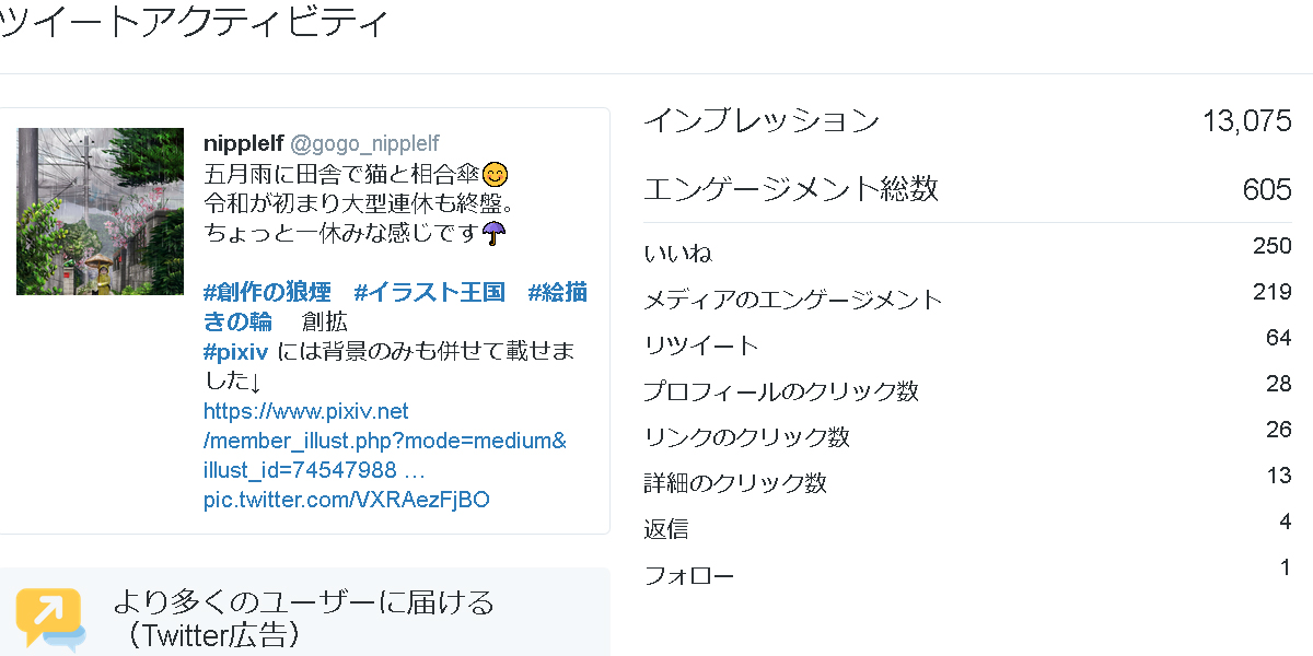 f:id:nipplelf:20190521020459j:plain f:id:nipplelf:20190521020459j:plain