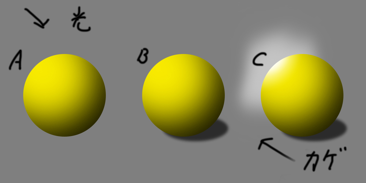 f:id:nipplelf:20190610162222j:plain f:id:nipplelf:20190610162222j:plain