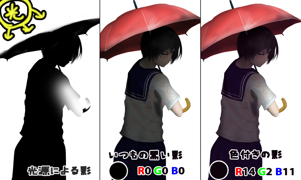 f:id:nipplelf:20190610175136j:plain