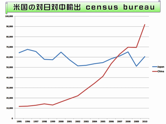 f:id:nippon2014be:20150409231140p:plain f:id:nippon2014be:20150409231140p:plain