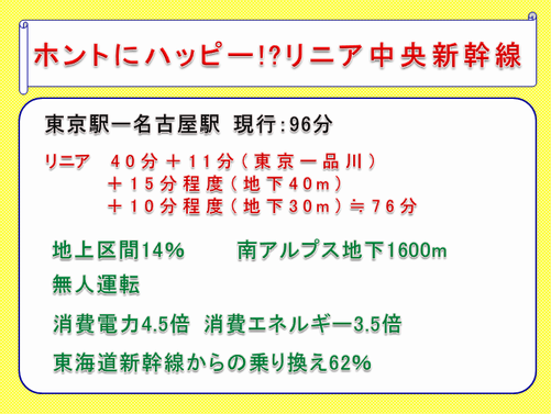 f:id:nippon2014be:20150423061640p:plain