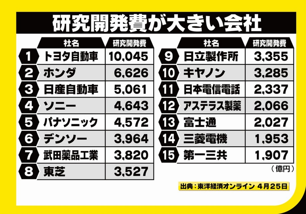 f:id:nippon2014be:20161006114427j:plain