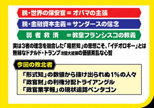 f:id:nippon2014be:20161114115025p:plain