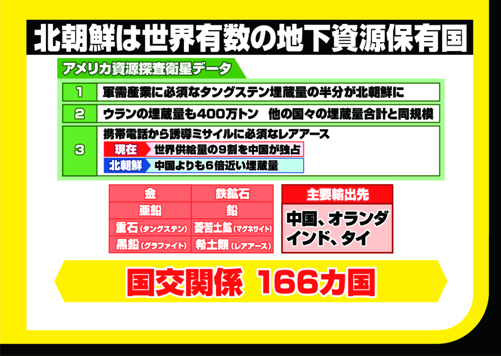 f:id:nippon2014be:20180308170627j:plain