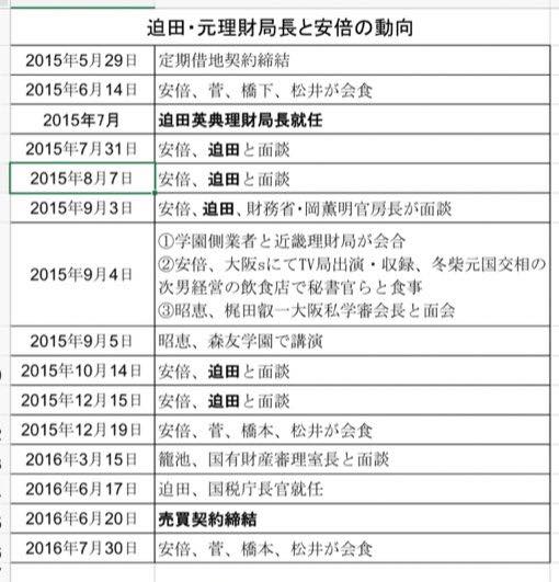 f:id:nippon2014be:20180317234305j:plain