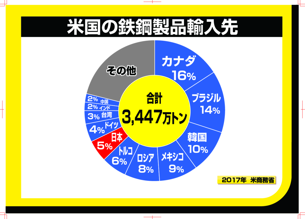 f:id:nippon2014be:20180331100338j:plain