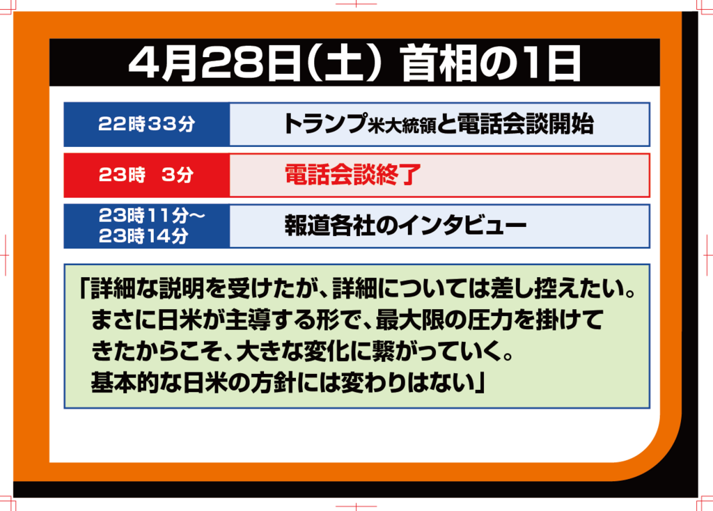 f:id:nippon2014be:20180430133324p:plain f:id:nippon2014be:20180430133324p:plain