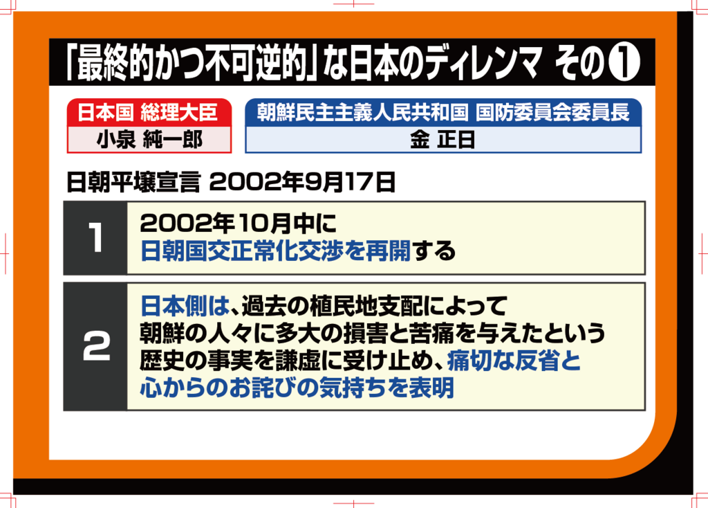 f:id:nippon2014be:20180430133359p:plain f:id:nippon2014be:20180430133359p:plain