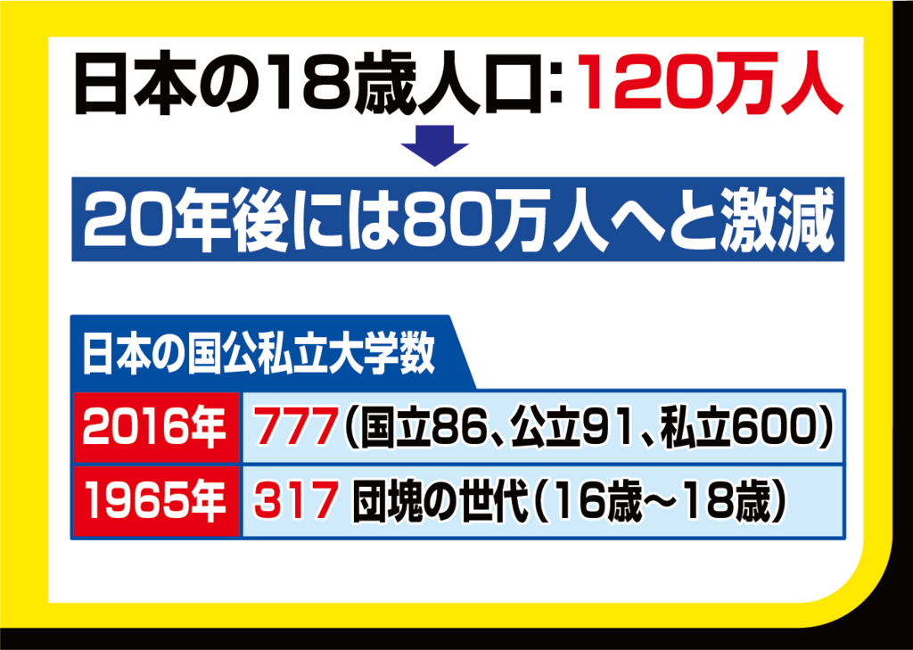 f:id:nippon2014be:20180529090611j:plain f:id:nippon2014be:20180529090611j:plain