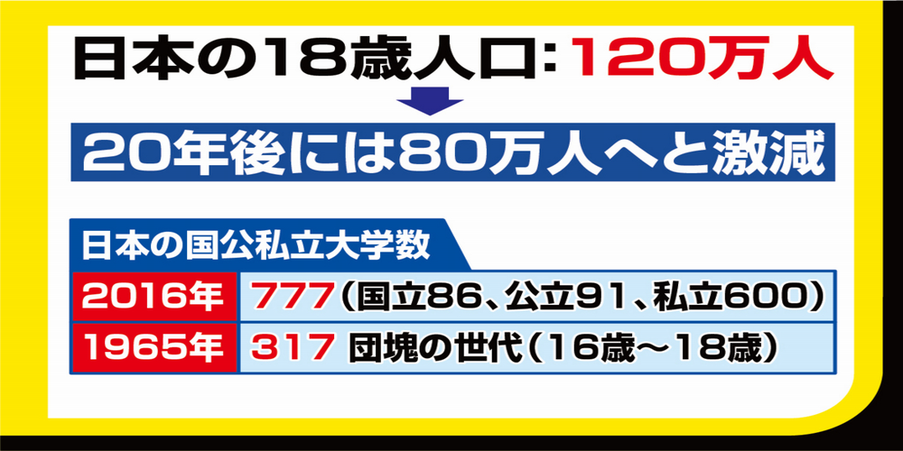f:id:nippon2014be:20180529161626p:plain