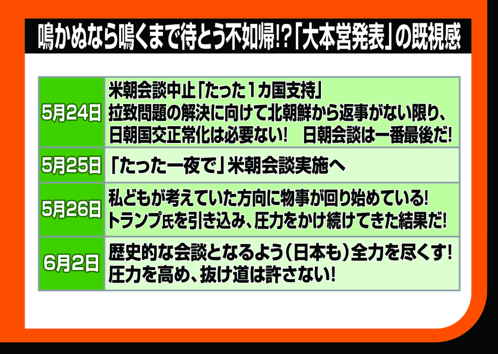 f:id:nippon2014be:20180604122048j:plain f:id:nippon2014be:20180604122048j:plain