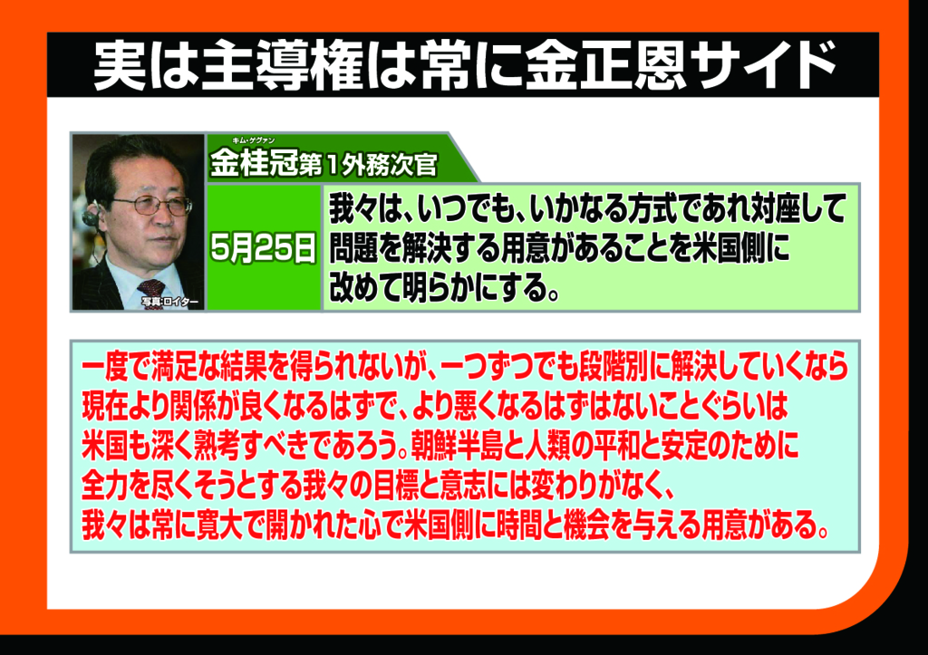 f:id:nippon2014be:20180604122216j:plain f:id:nippon2014be:20180604122216j:plain