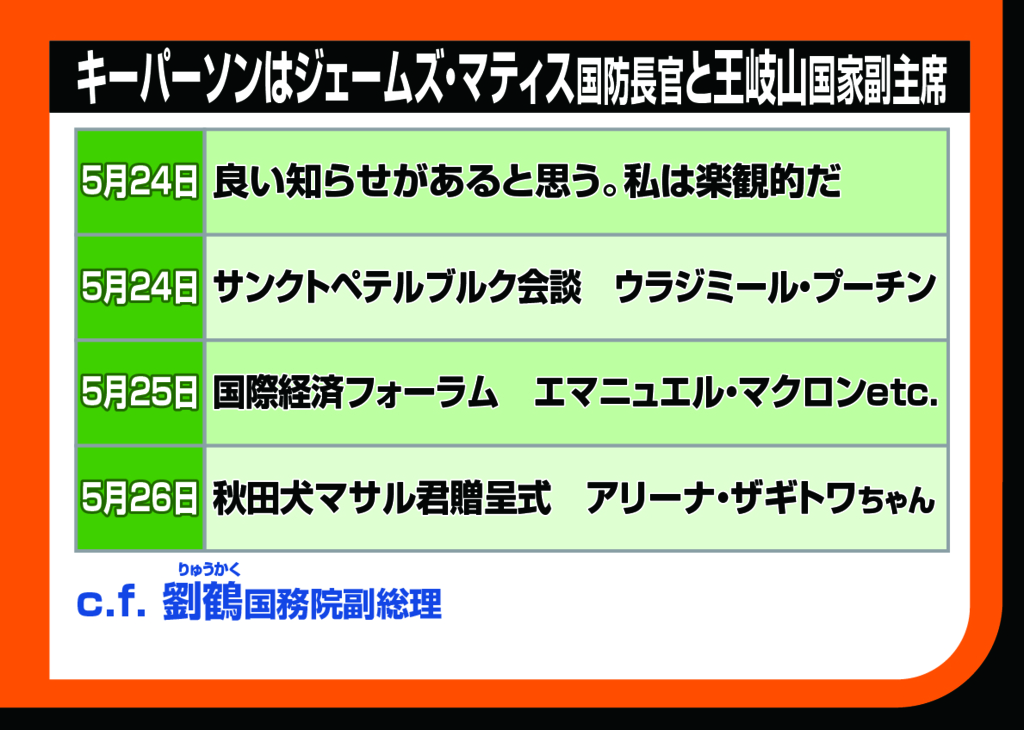 f:id:nippon2014be:20180604122245j:plain f:id:nippon2014be:20180604122245j:plain