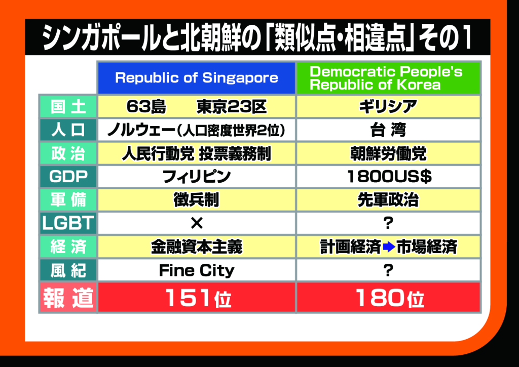 f:id:nippon2014be:20180604122359j:plain f:id:nippon2014be:20180604122359j:plain