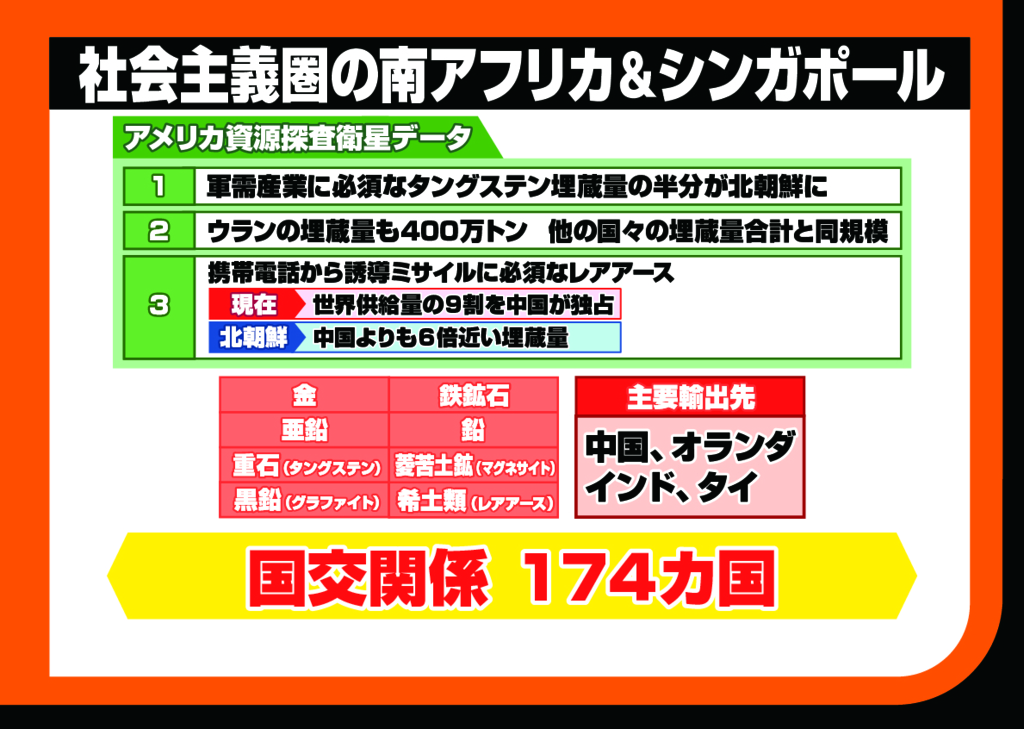 f:id:nippon2014be:20180604122511j:plain f:id:nippon2014be:20180604122511j:plain