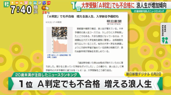 f:id:nippon2014be:20180604155913p:plain f:id:nippon2014be:20180604155913p:plain