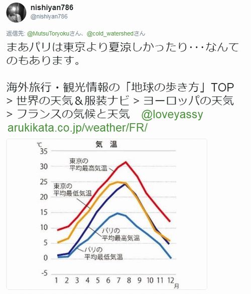 f:id:nippon2014be:20180724125015j:plain