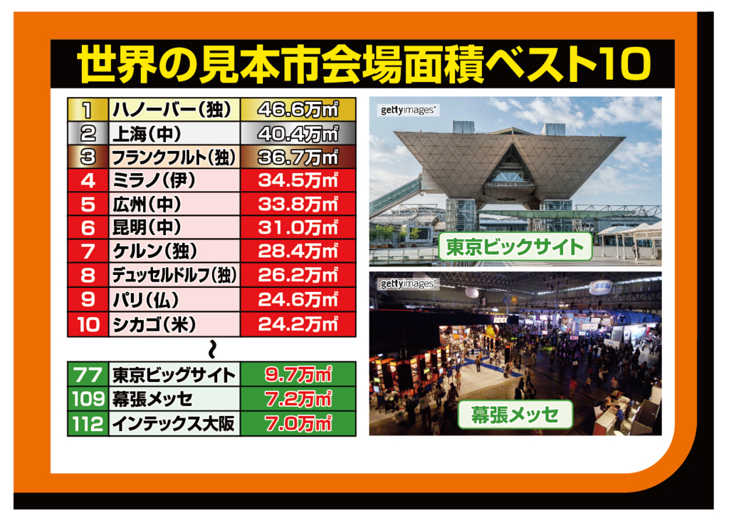 f:id:nippon2014be:20180727112002j:plain f:id:nippon2014be:20180727112002j:plain