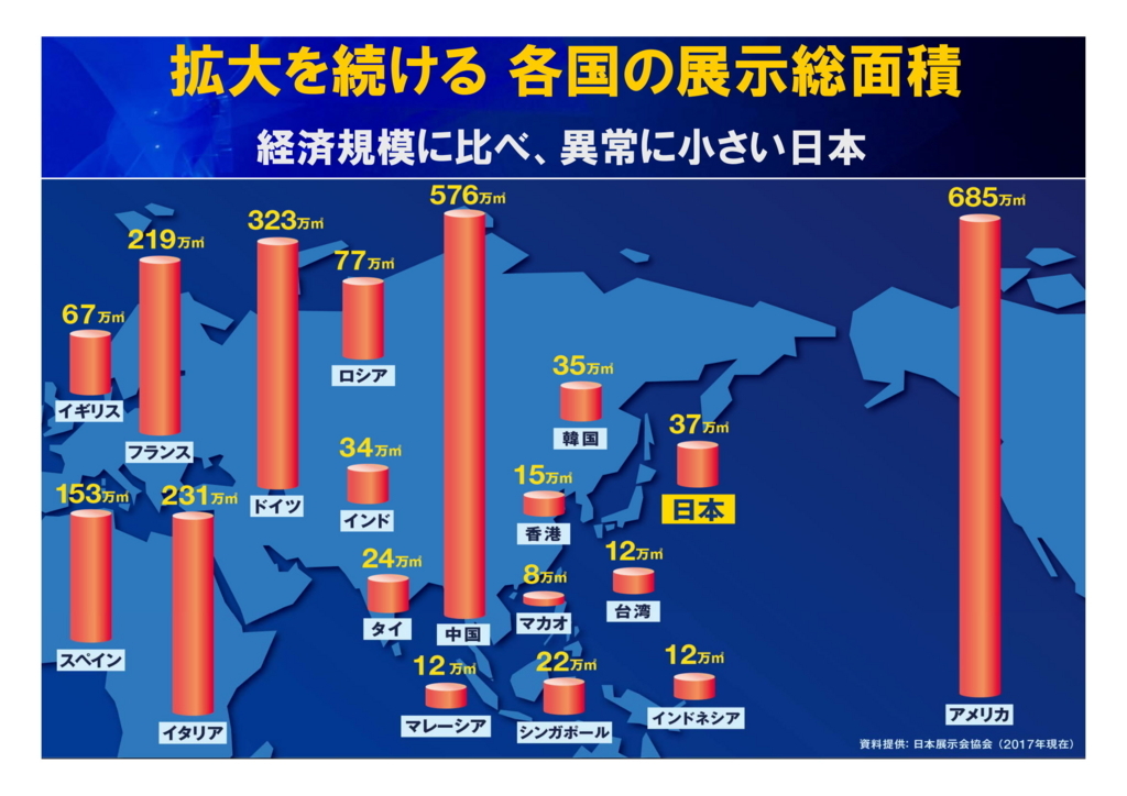 f:id:nippon2014be:20180727125555j:plain f:id:nippon2014be:20180727125555j:plain