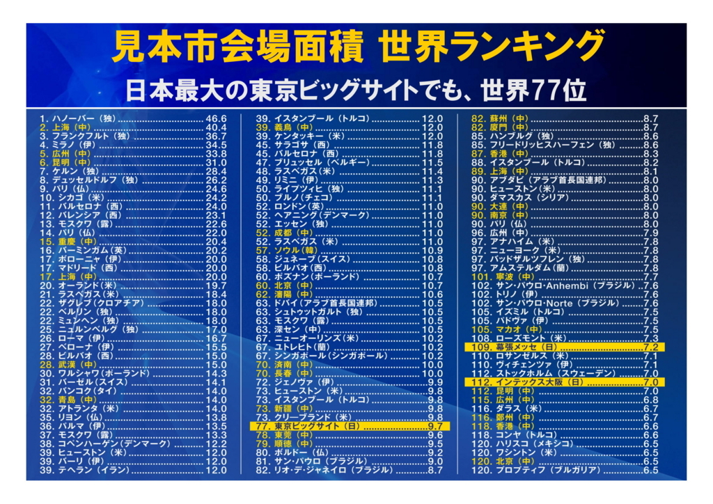 f:id:nippon2014be:20180727125609j:plain f:id:nippon2014be:20180727125609j:plain
