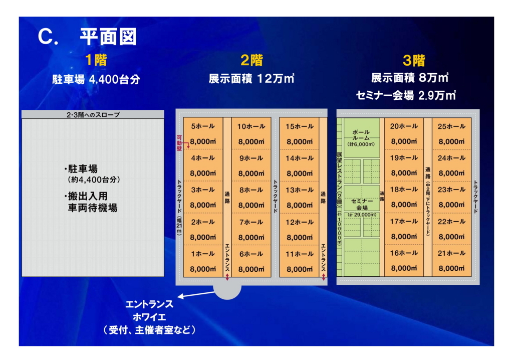 f:id:nippon2014be:20180727130217j:plain f:id:nippon2014be:20180727130217j:plain