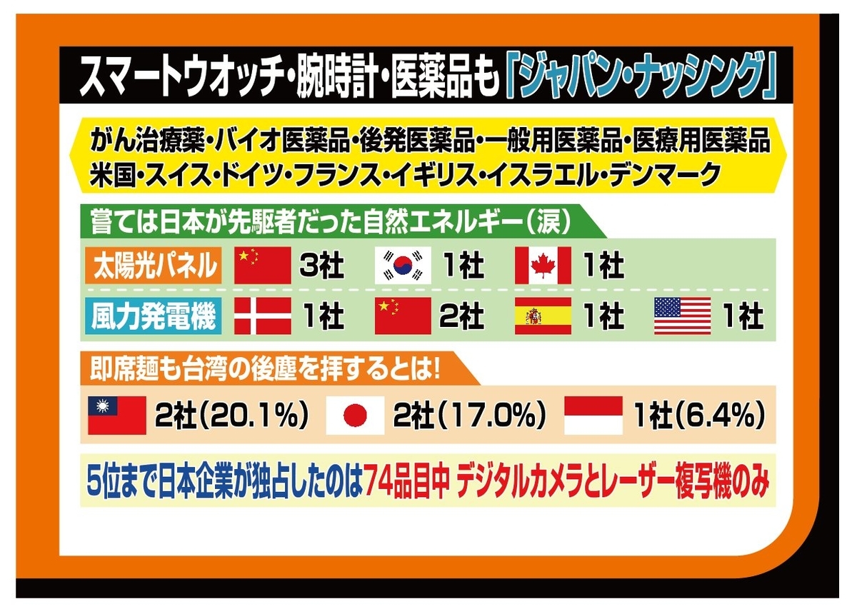 f:id:nippon2014be:20190715231815j:plain