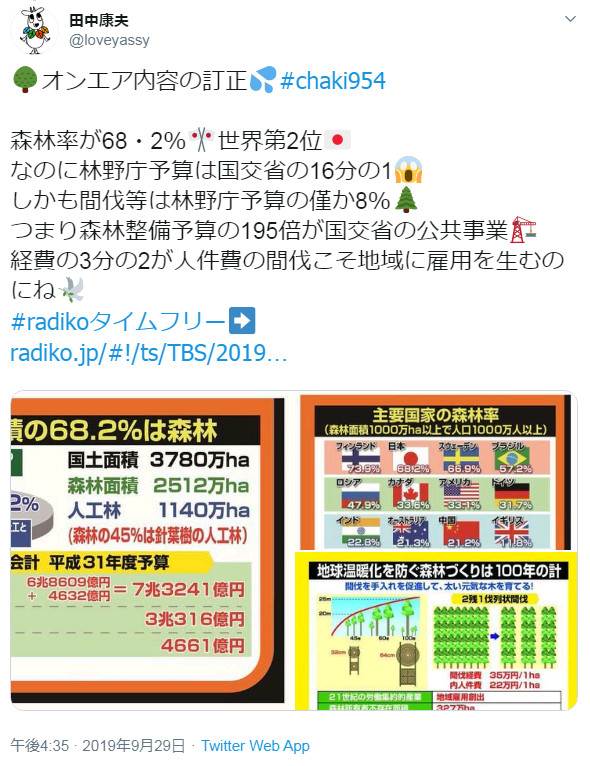 f:id:nippon2014be:20190930170526p:plain