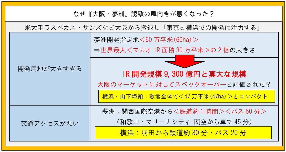 f:id:nippon2014be:20191013164009j:plain