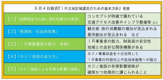 f:id:nippon2014be:20191013164246j:plain