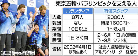 f:id:nippon2014be:20200125174605j:plain