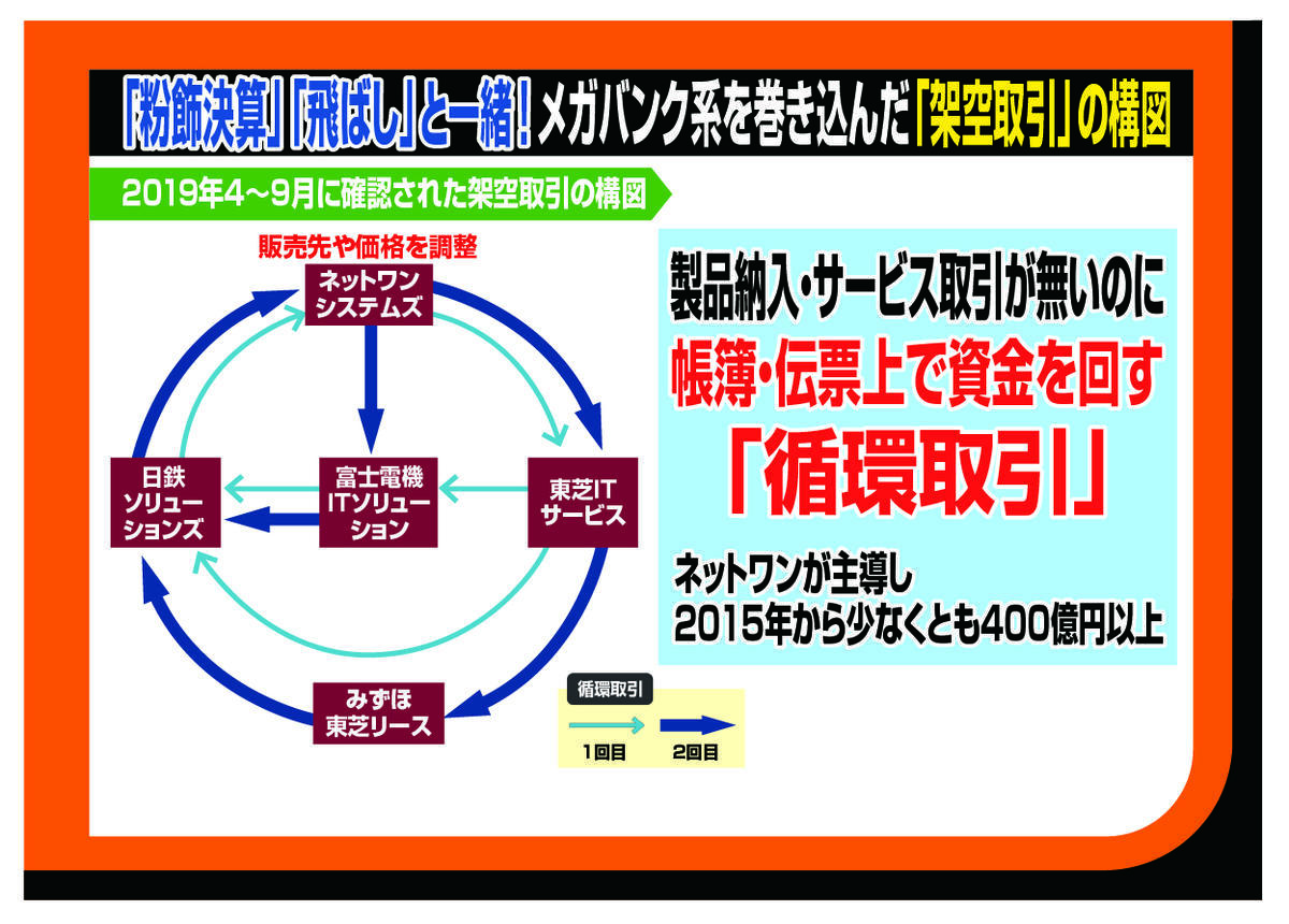 f:id:nippon2014be:20200127150303j:plain