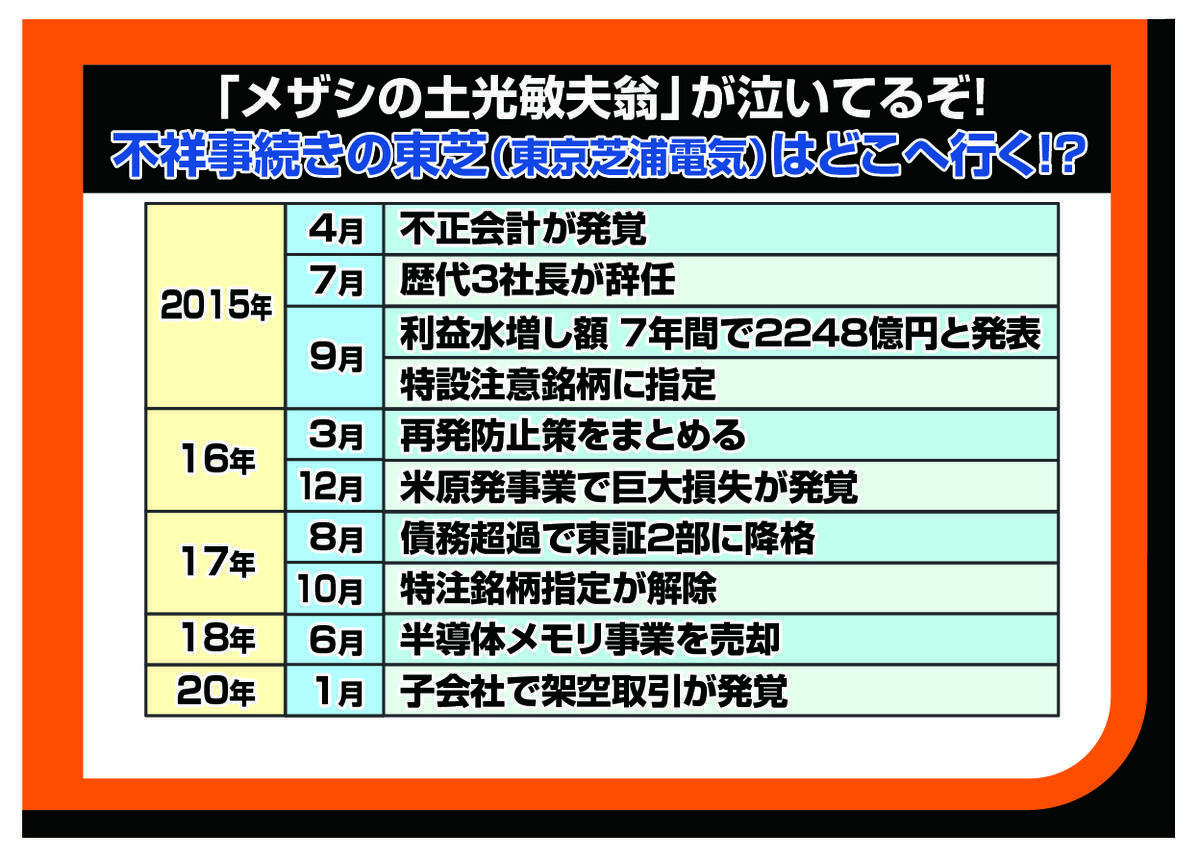 f:id:nippon2014be:20200127150446j:plain