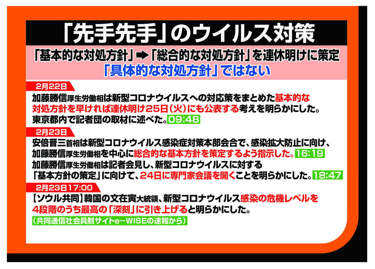 f:id:nippon2014be:20200224101054j:plain
