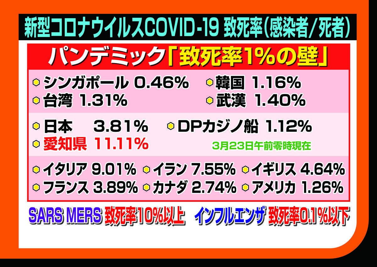 f:id:nippon2014be:20200323110447j:plain